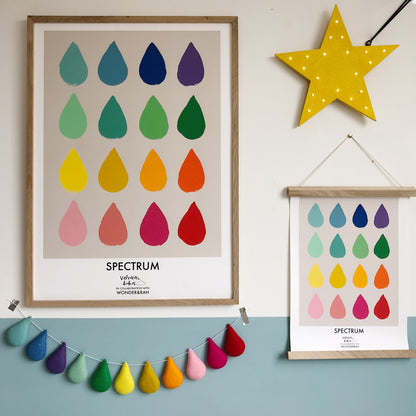 Spectrum Droplet garland. Made to order.